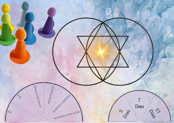 Mandala Reconexão Sistêmica